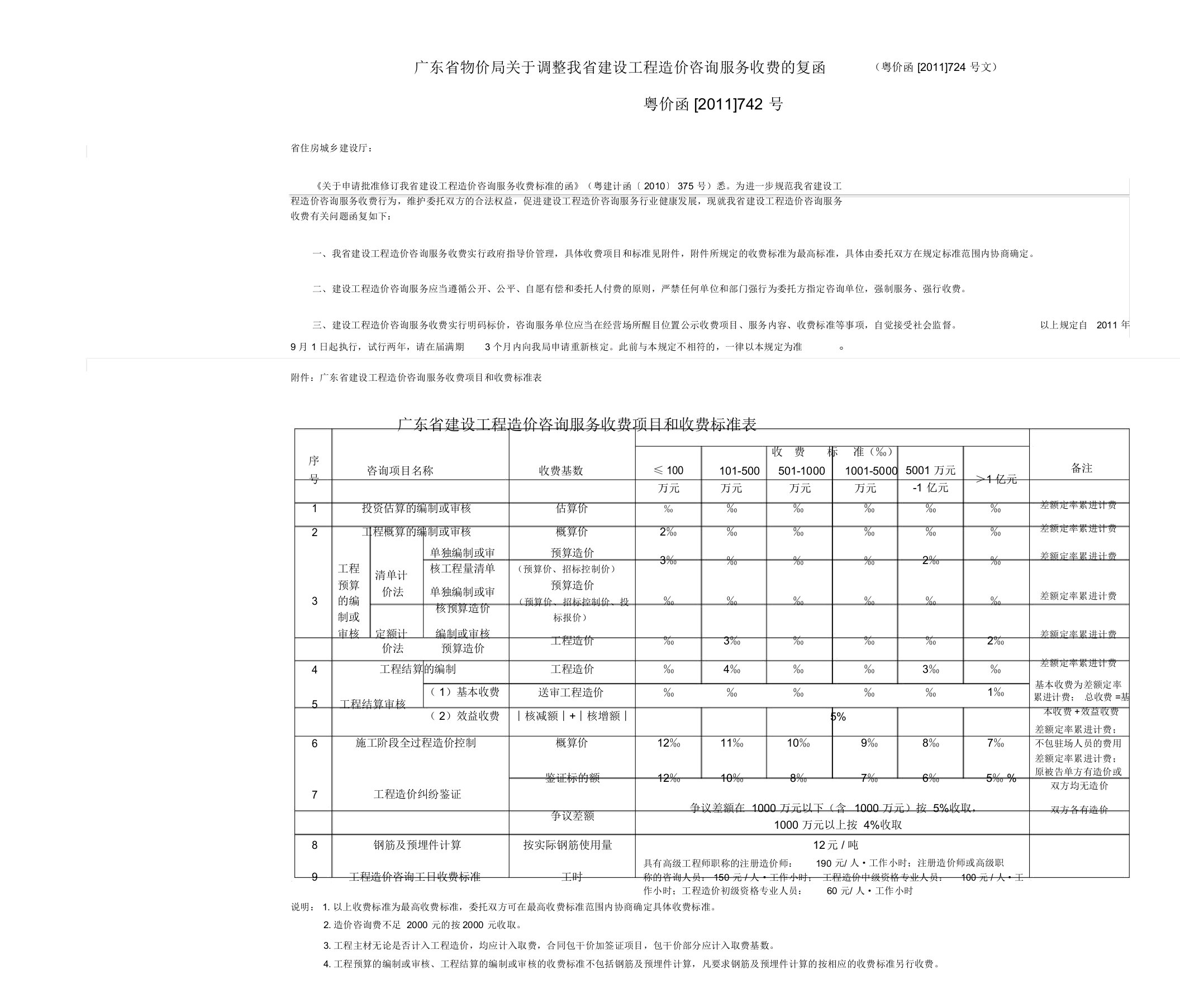 广东省建设工程造价咨询服务收费表格