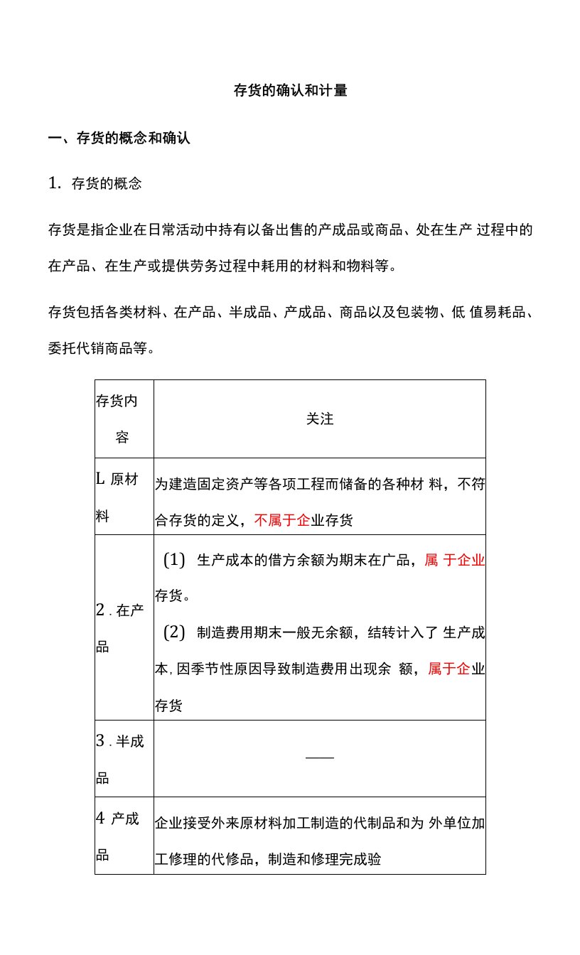 存货的确认和计量