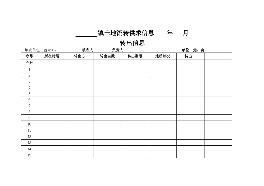 镇土地流转供求信息