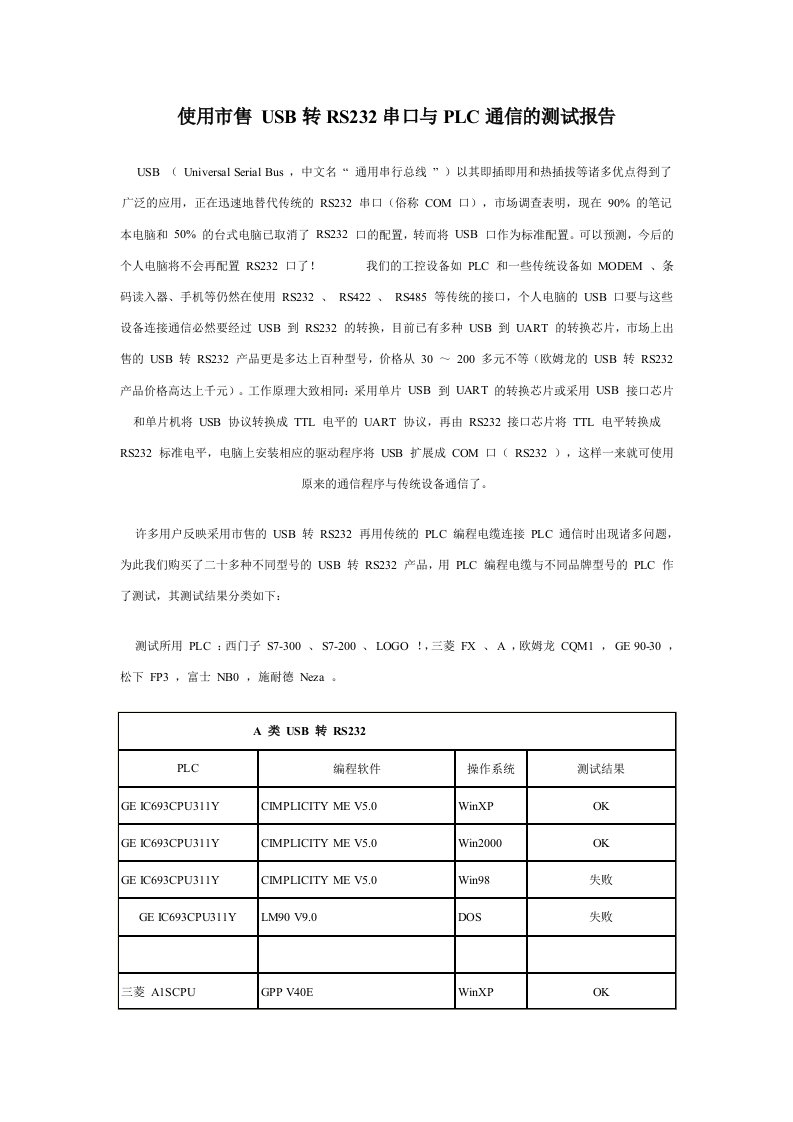 USB转RS232与PLC通信的测试