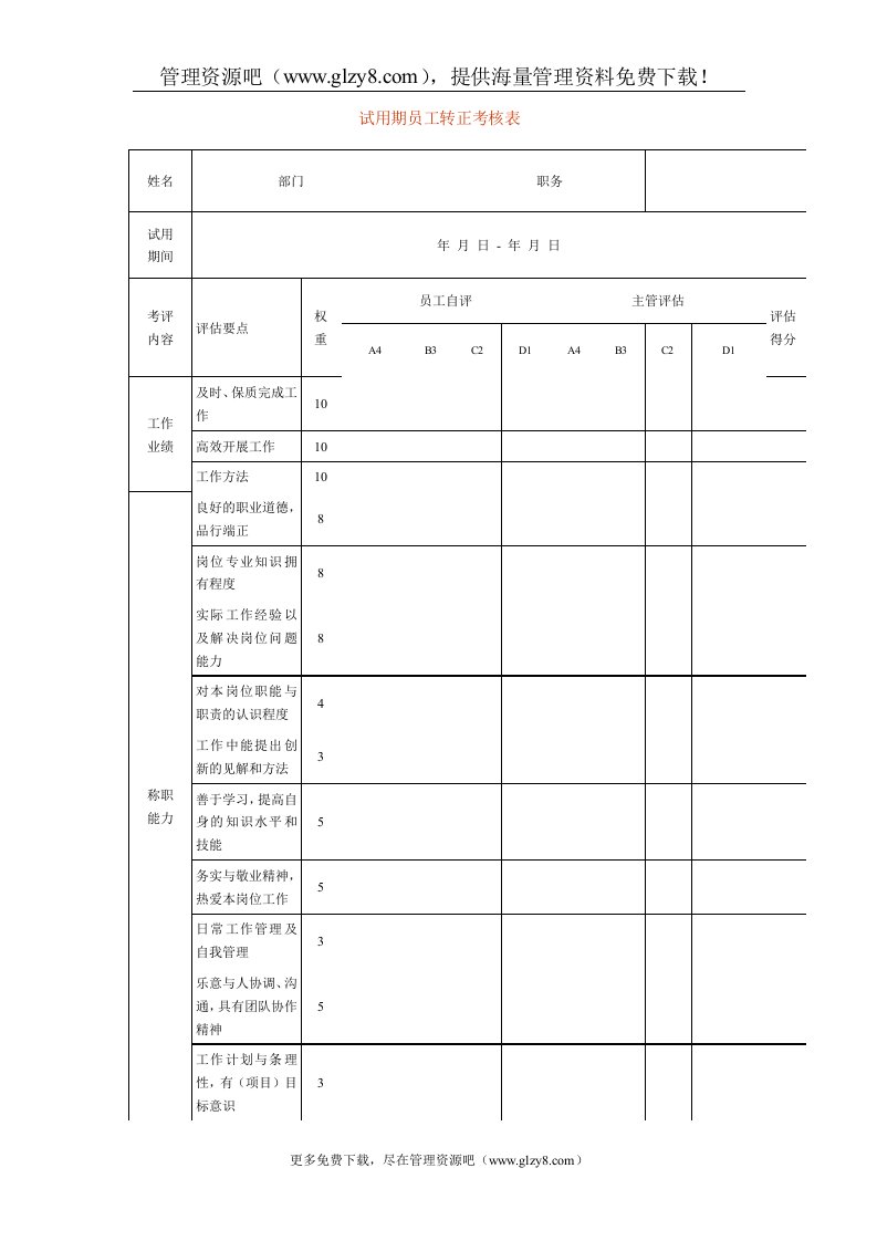 试用期员工转正考核表