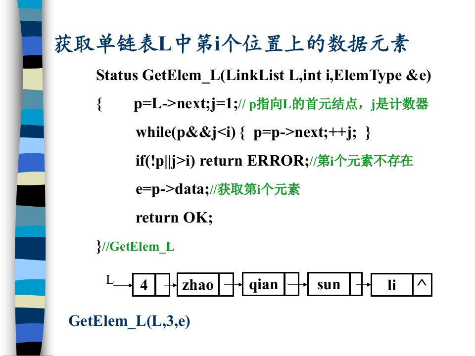 单链表的基本操作演示