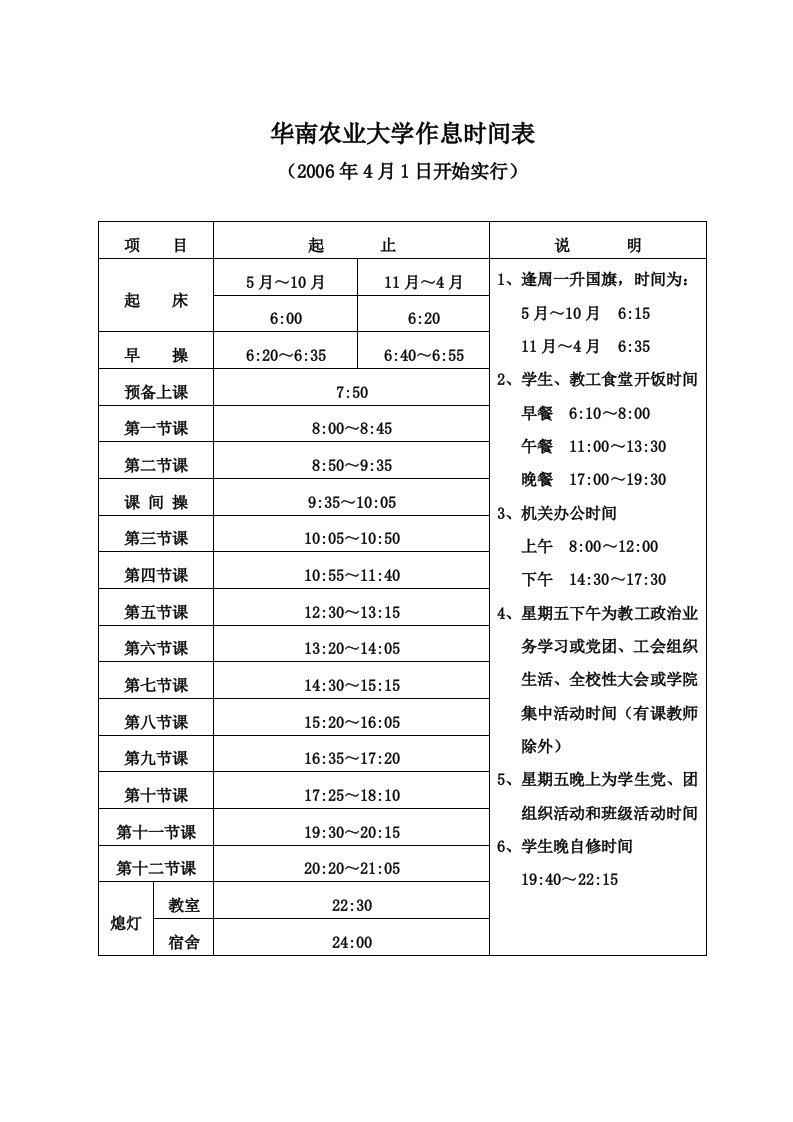 华南农业大学作息时间表