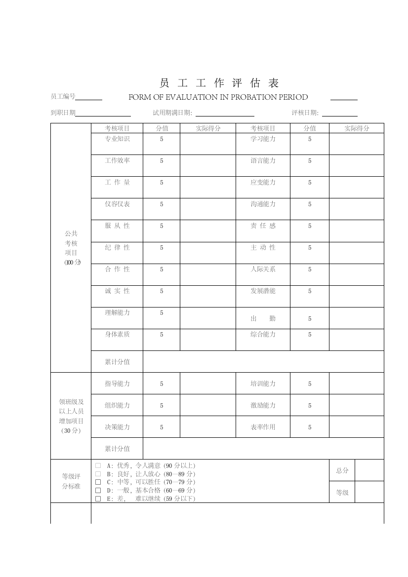 酒店员工工作评估表