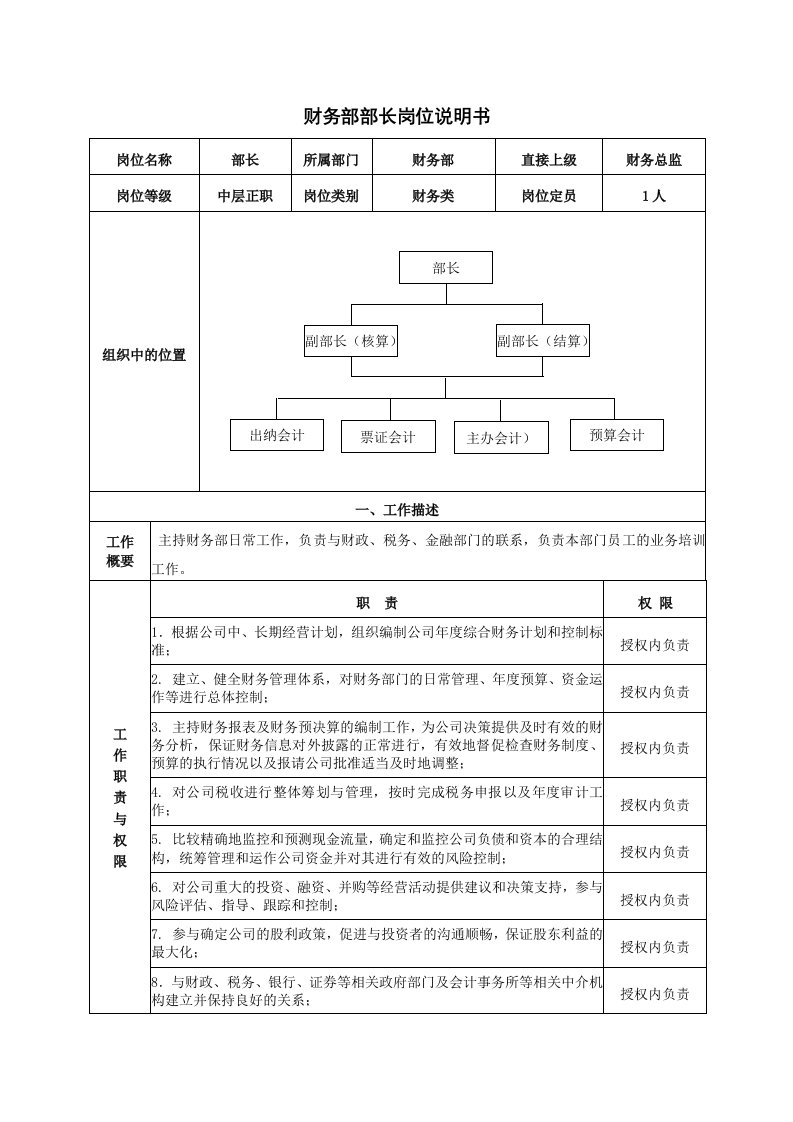 财务部部长岗位说明书