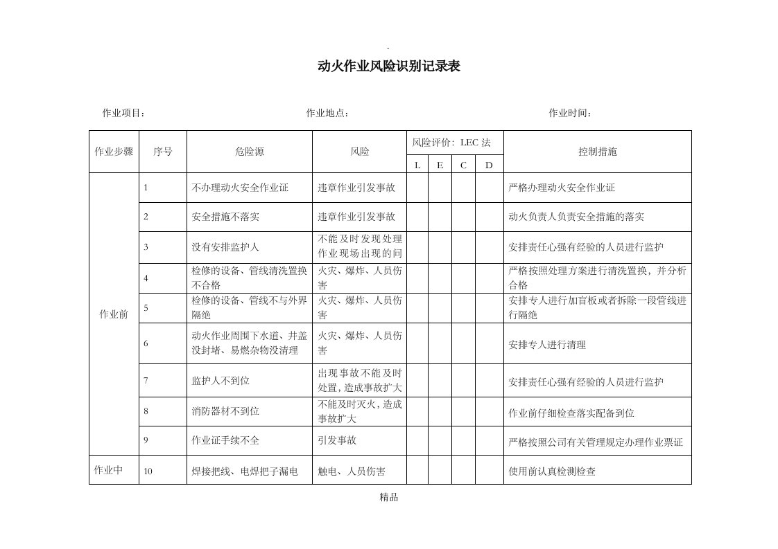 动火作业风险识别表