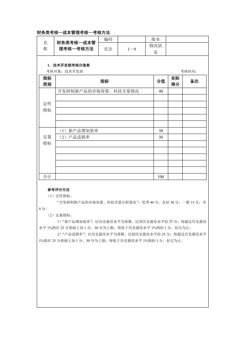 财务类考核-成本管理考核