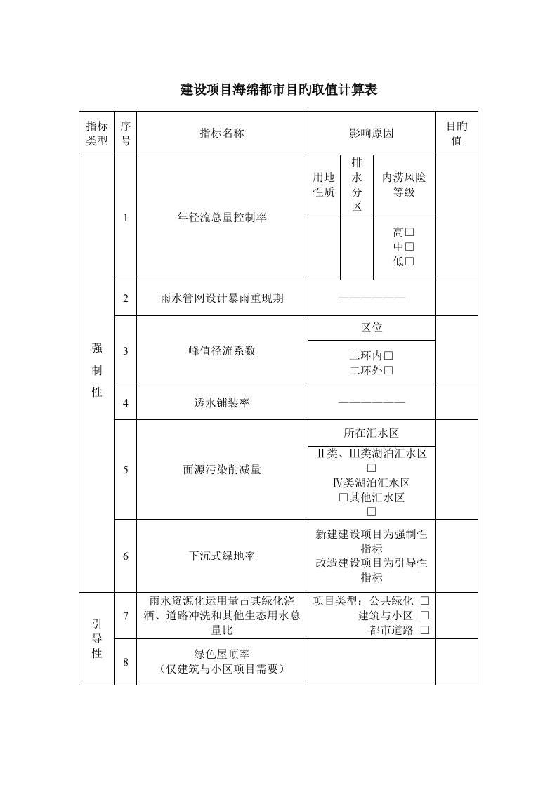 海绵城市专项设计目标取值计算表及自评表