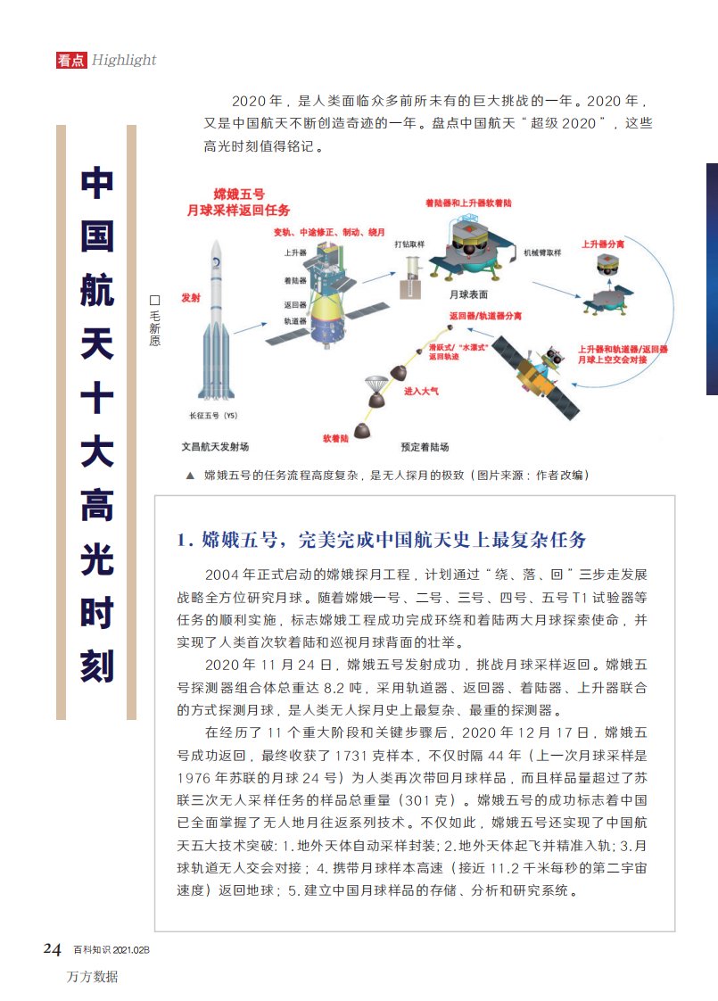 中国航天十大高光时刻