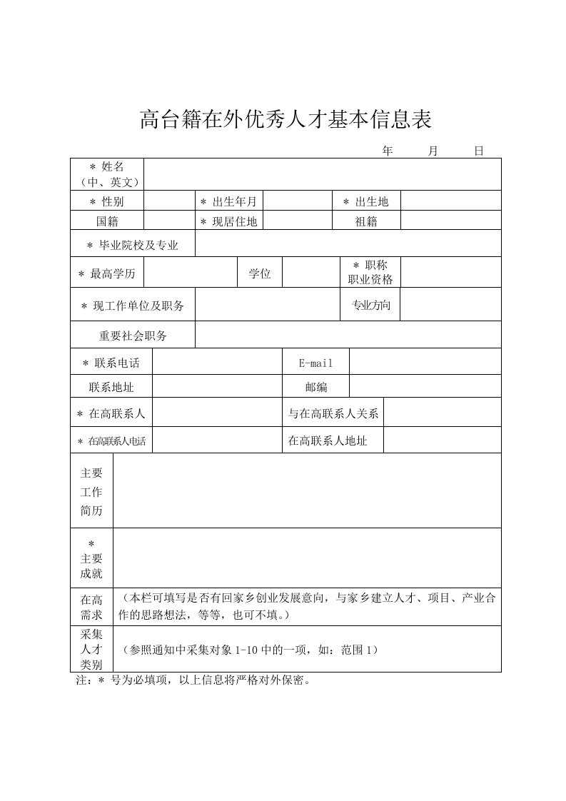 高台籍在外优秀人才基本信息表