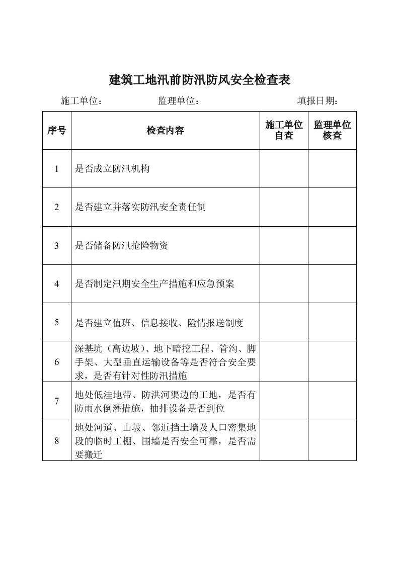 建筑工地讯前三防安全检查表