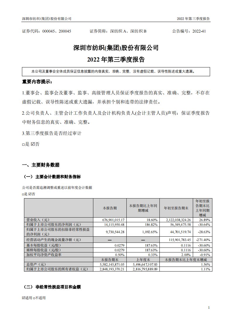 深交所-深纺织Ａ：2022年三季度报告-20221029