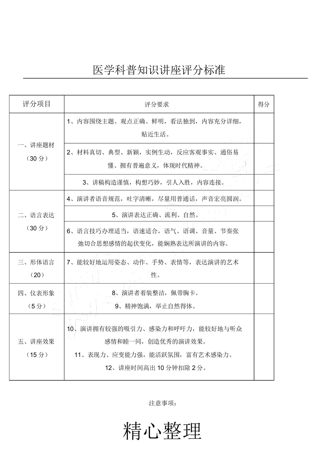 医学科普知识讲座评分标准