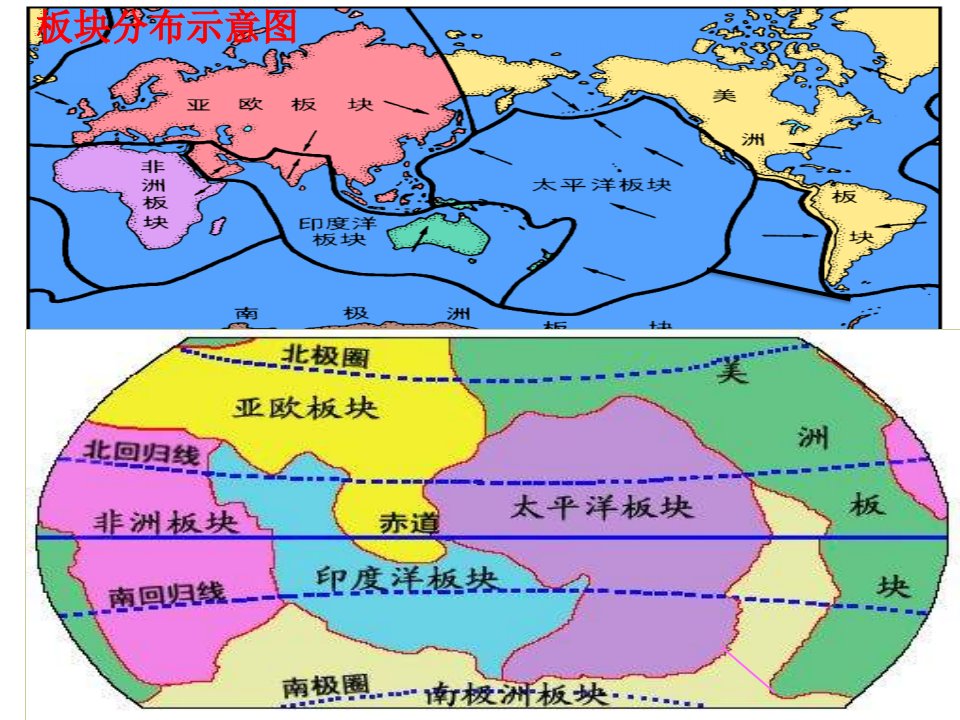 海南省国科园实验学校中学部七年级地理上册