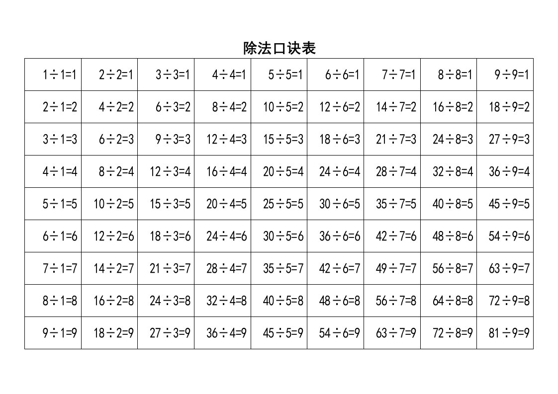 除法口诀表(完整清晰打印版)