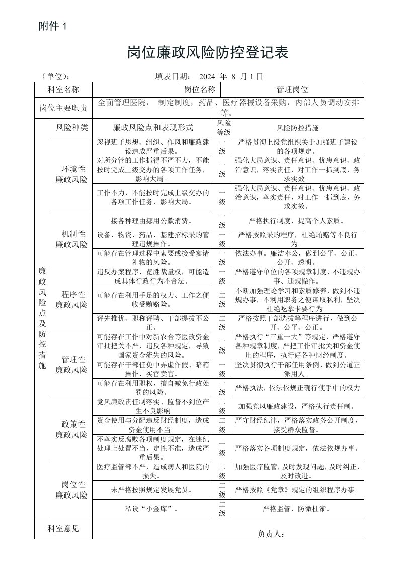 卫生院廉政风险防控登记表