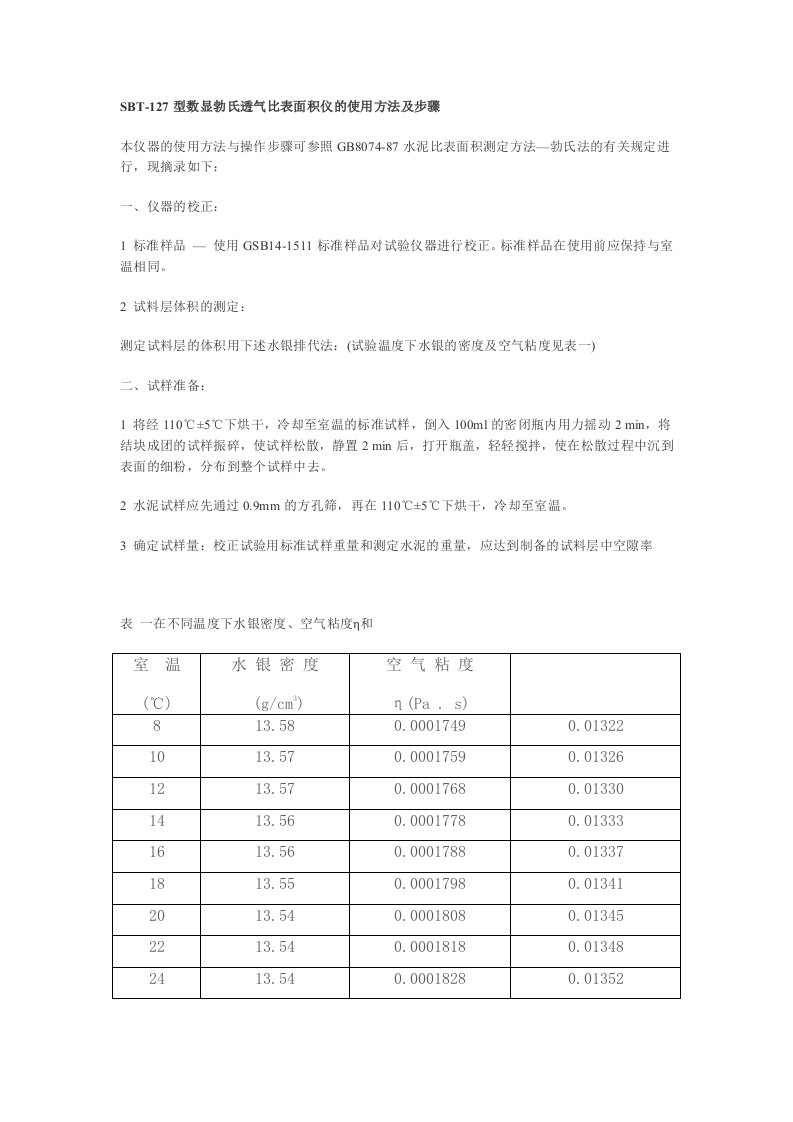 SBT-127数显勃氏透气比表面积仪使用说明书