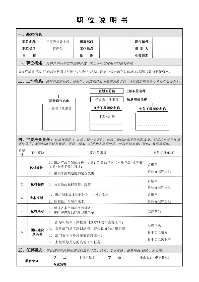 职位说明书-企划部平面设计处主管