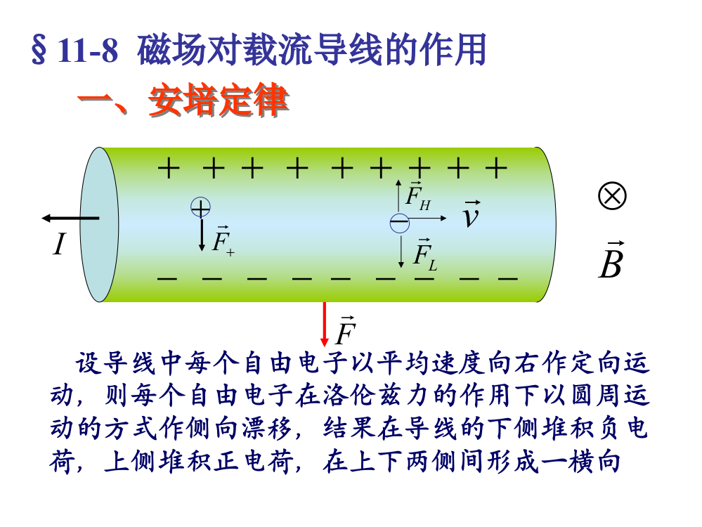 大学物理第二册yyf