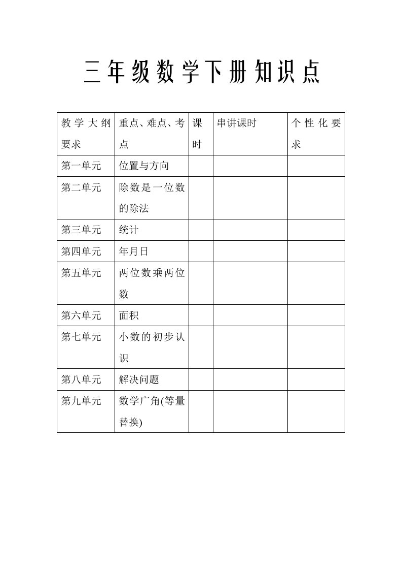 三年级数学下册知识点