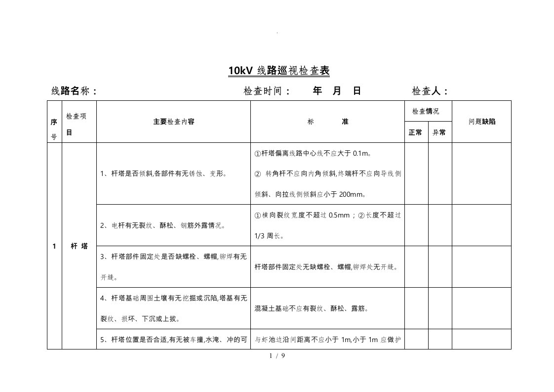 10kV线路巡视检查表