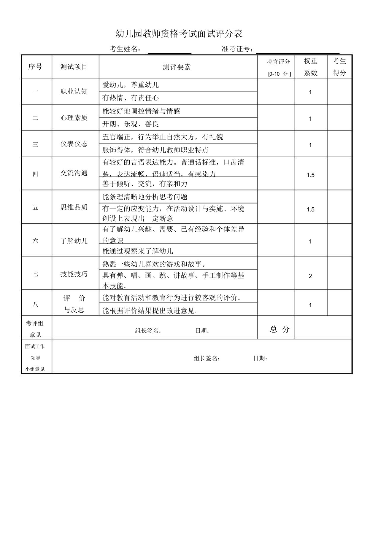 幼儿园面试评分表