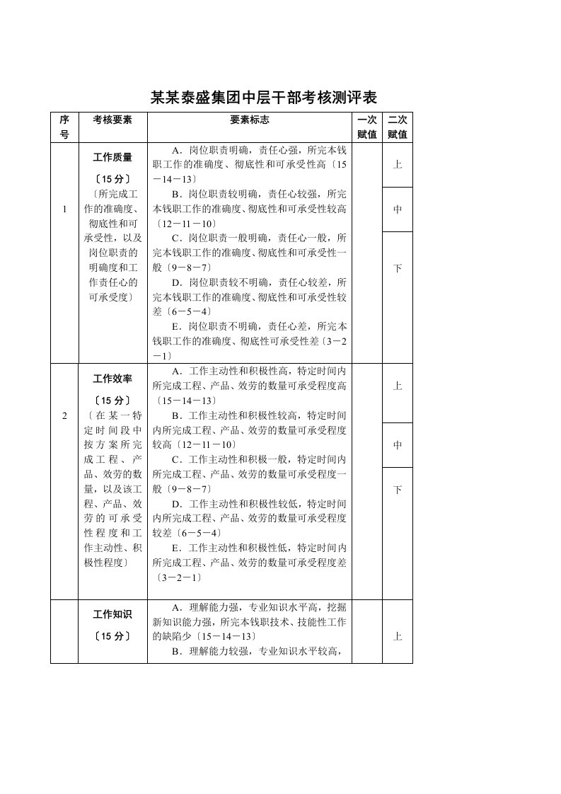 中层干部考核测评表