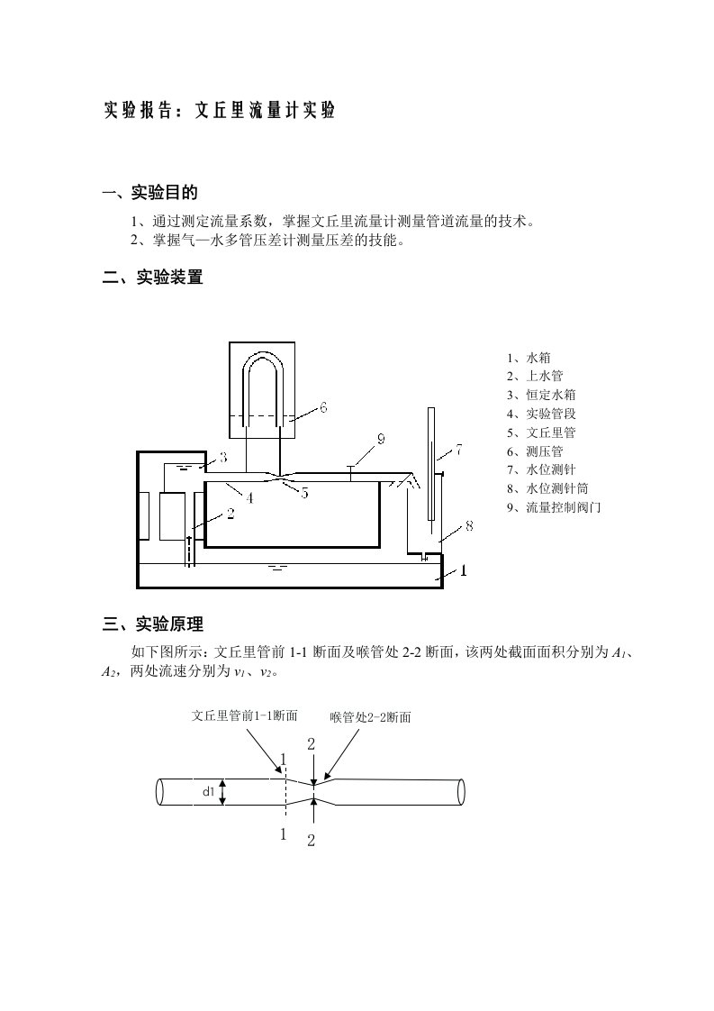 文丘里流量计实验(包括实验数据结果及思考题)