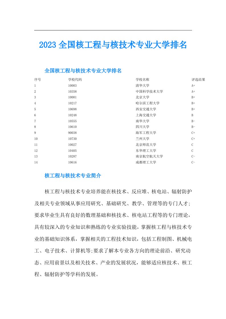 全国核工程与核技术专业大学排名