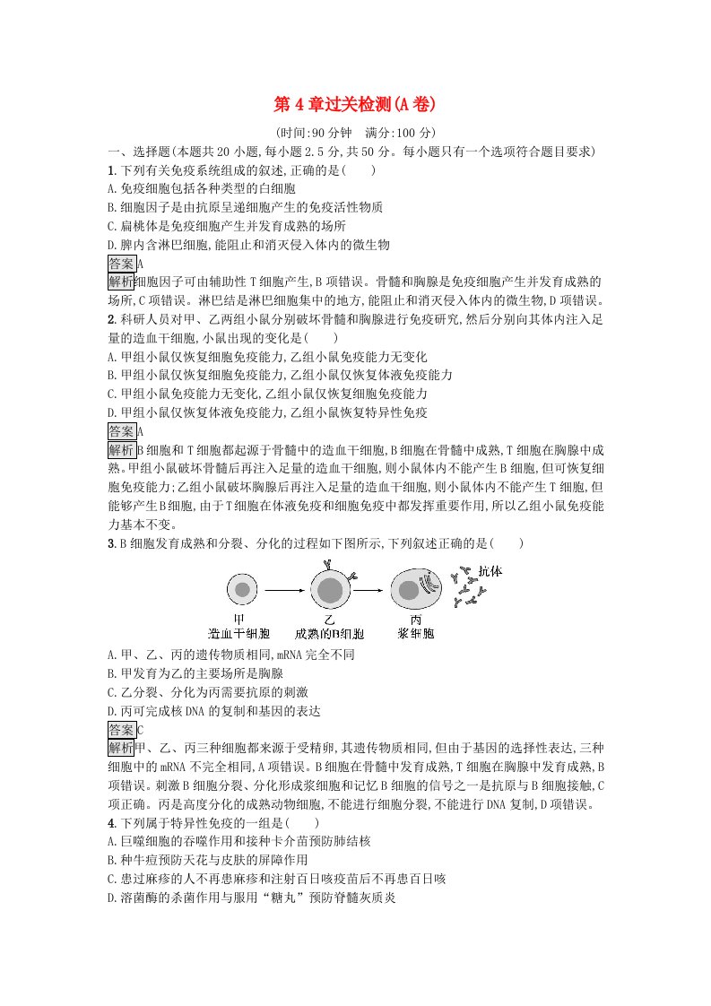 新教材2023年高中生物第4章免疫调节过关检测A卷新人教版选择性必修1