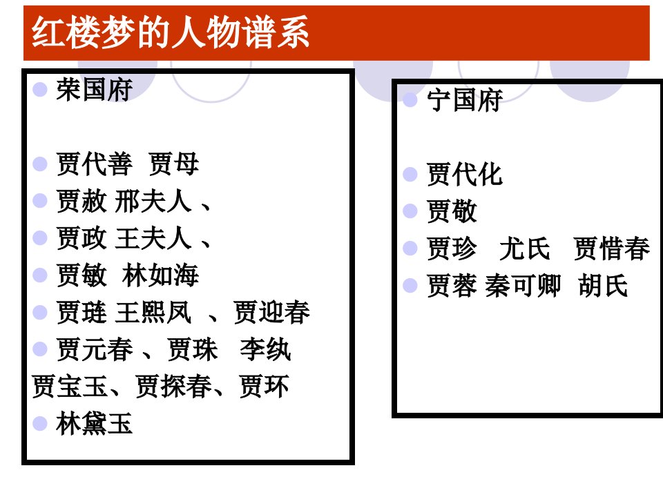 红楼梦的人物谱系-精品课件(PPT)