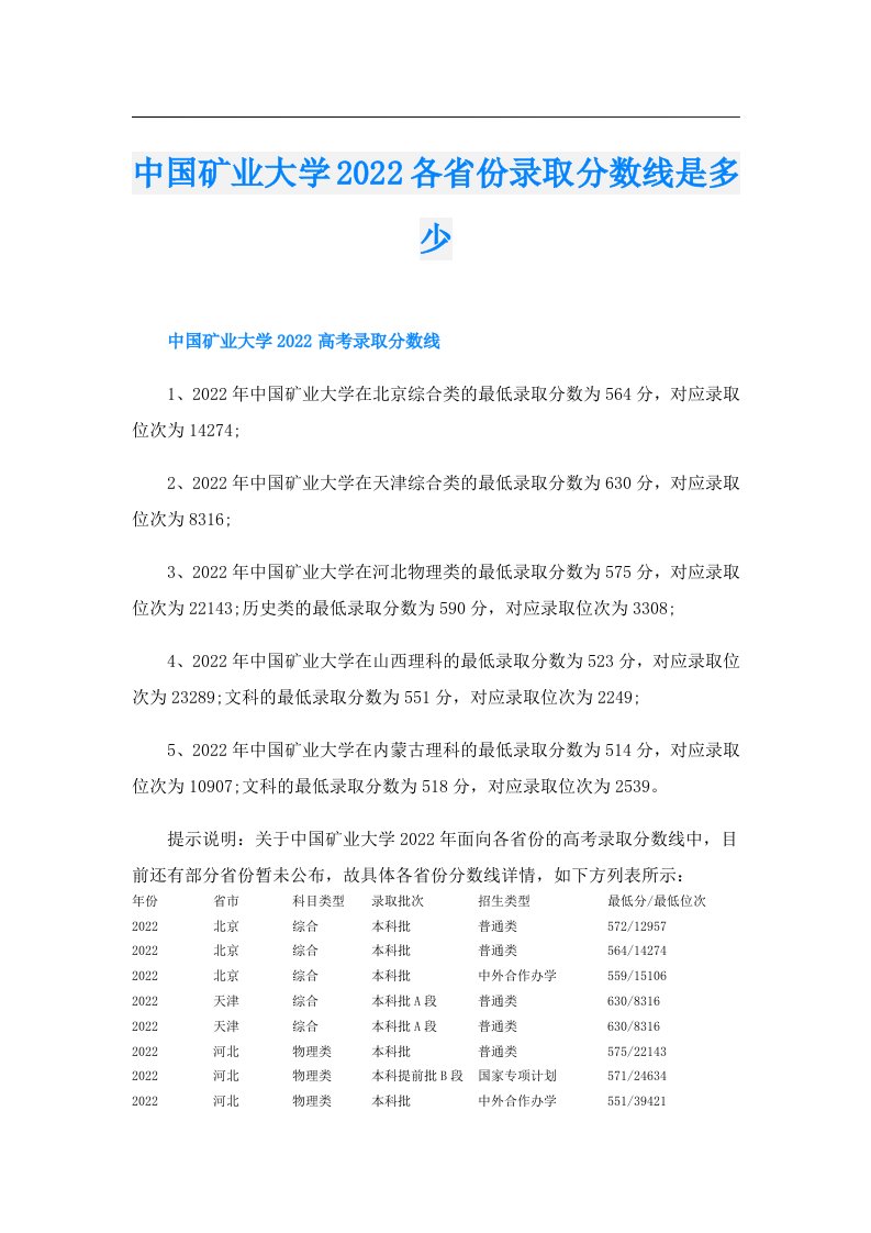 中国矿业大学各省份录取分数线是多少