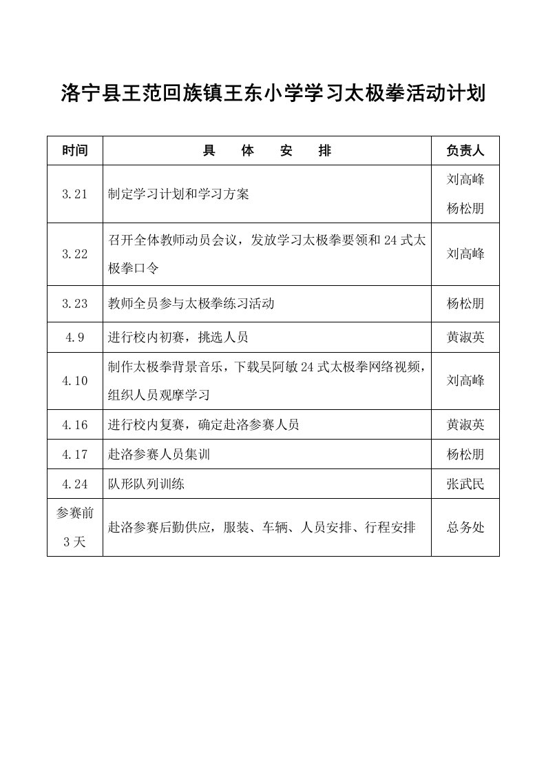 洛宁县王范回族镇王东小学学习太极拳活动计划