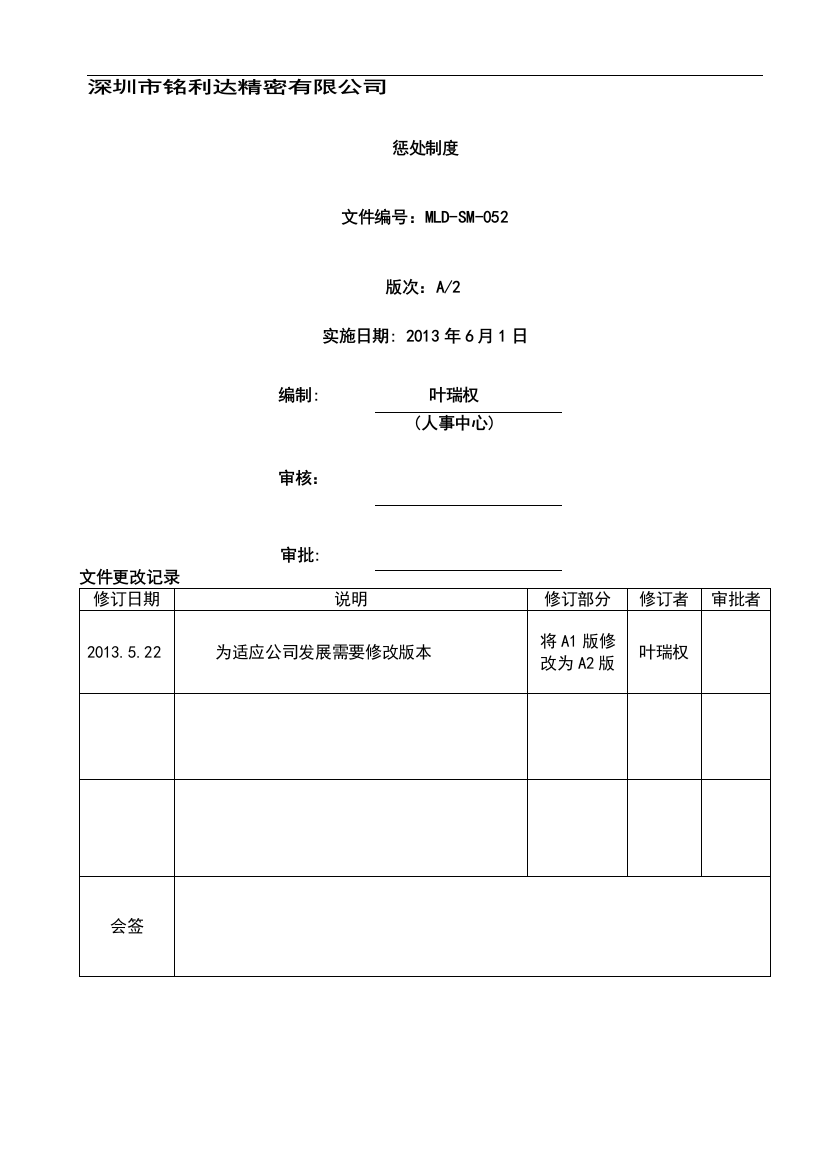 奖惩制度(修订)