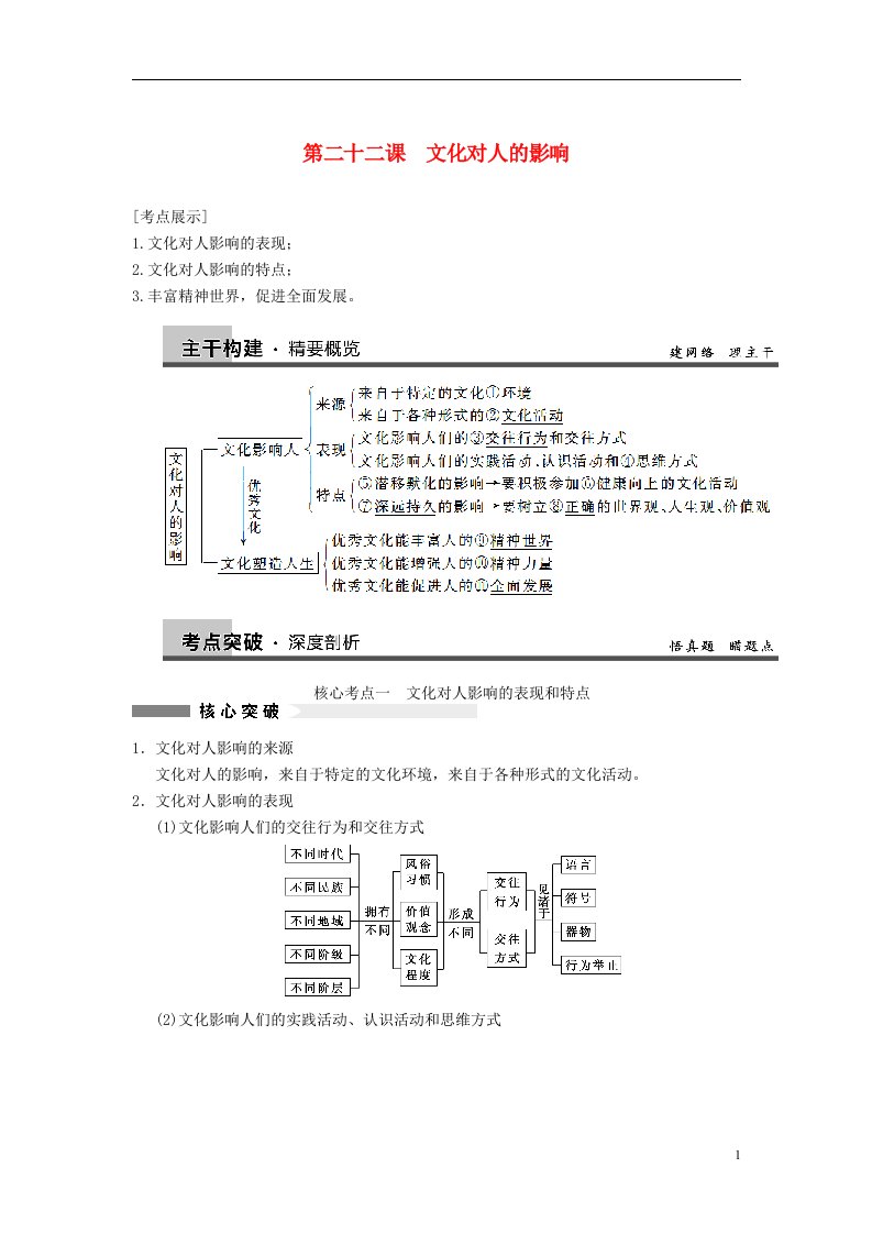 高考政治一轮总复习