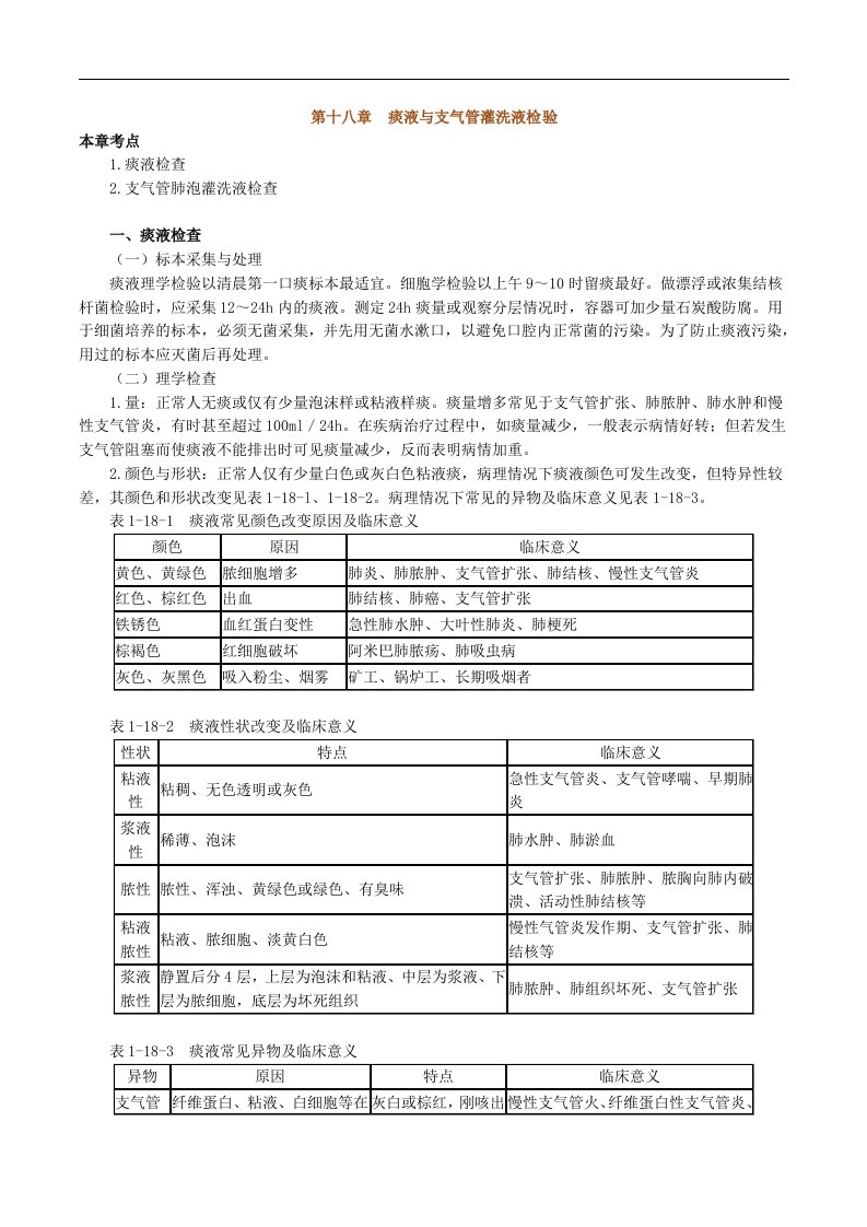 临床检验基础痰液与支气管灌洗液检验