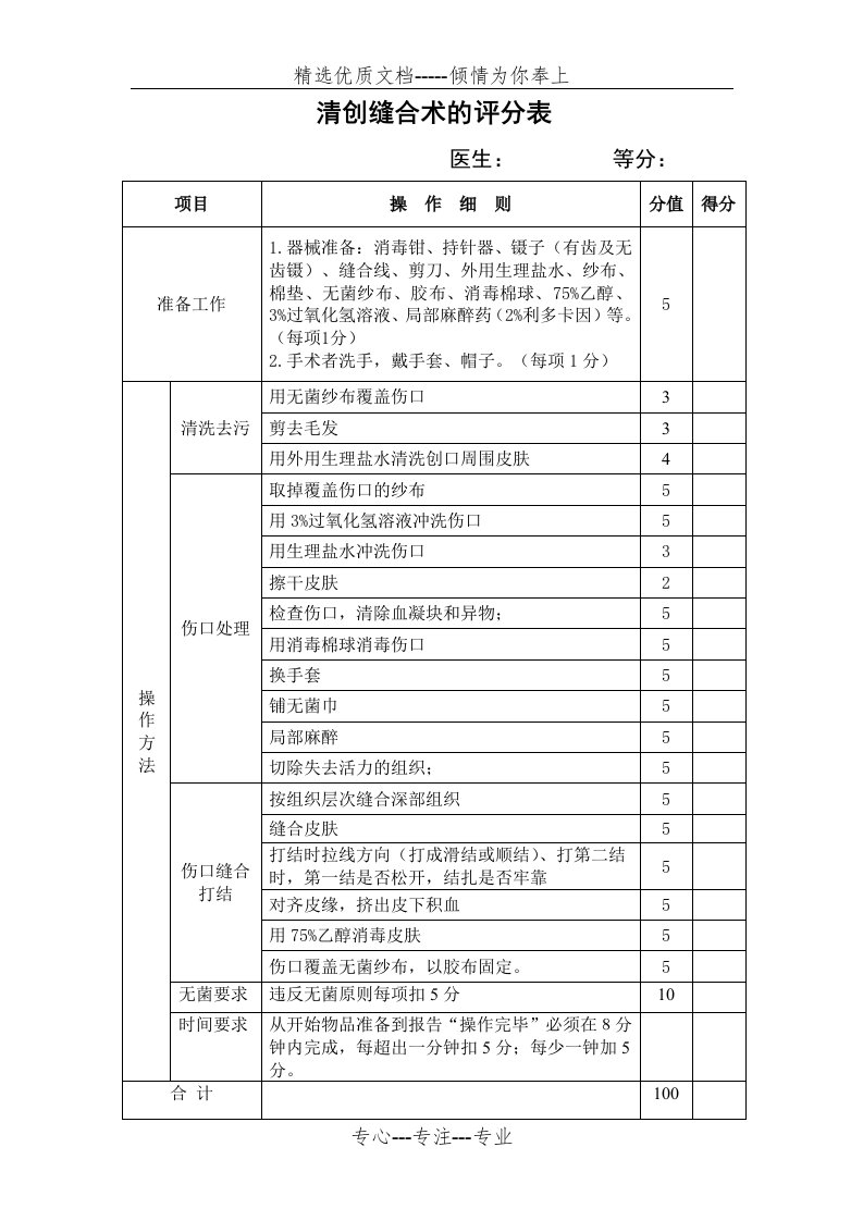 清创缝合术评分表(共2页)