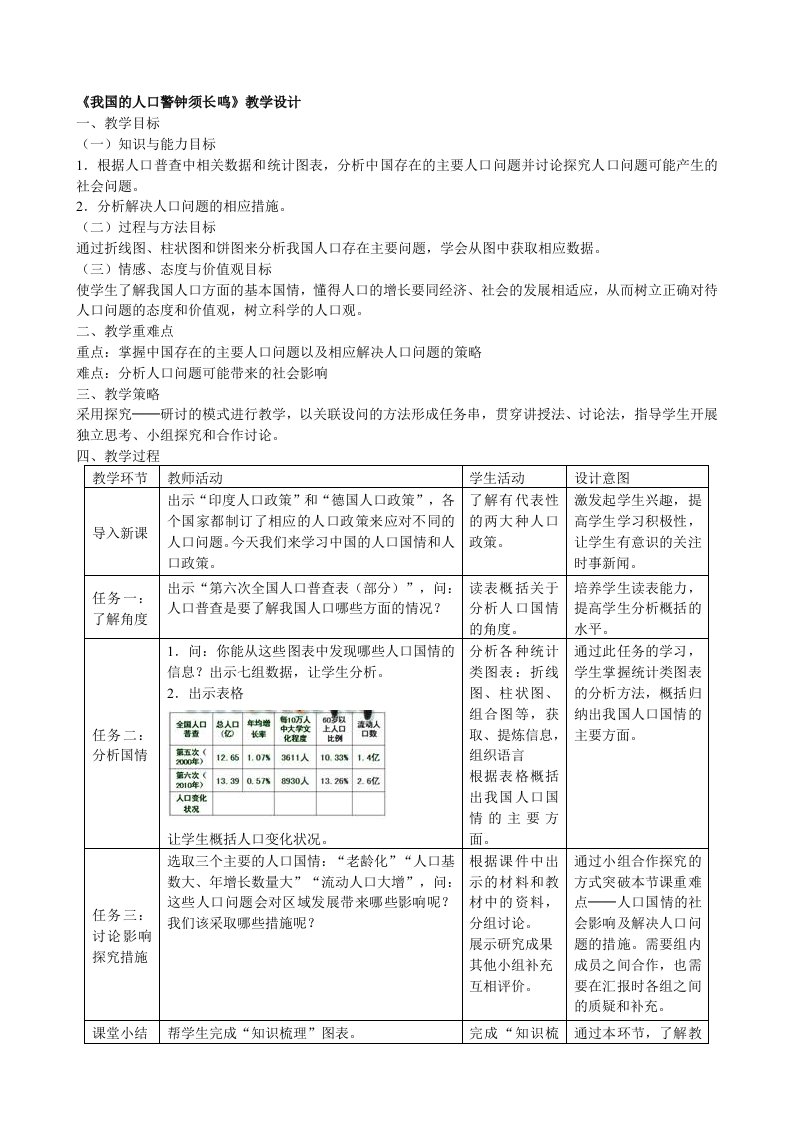 《我国的人口警钟须长鸣》教学设计