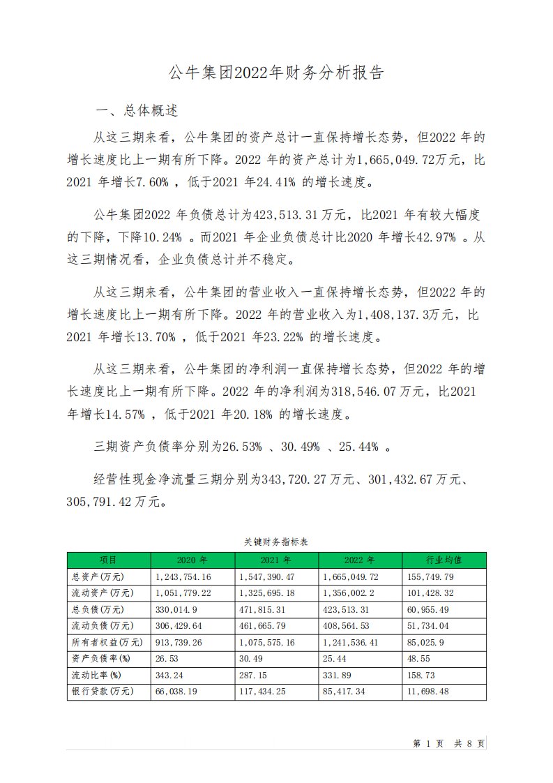 603195公牛集团2022年财务分析报告-银行版