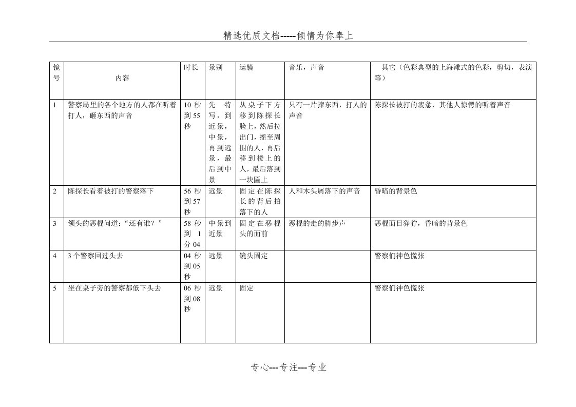 《功夫》拉片作业(共19页)