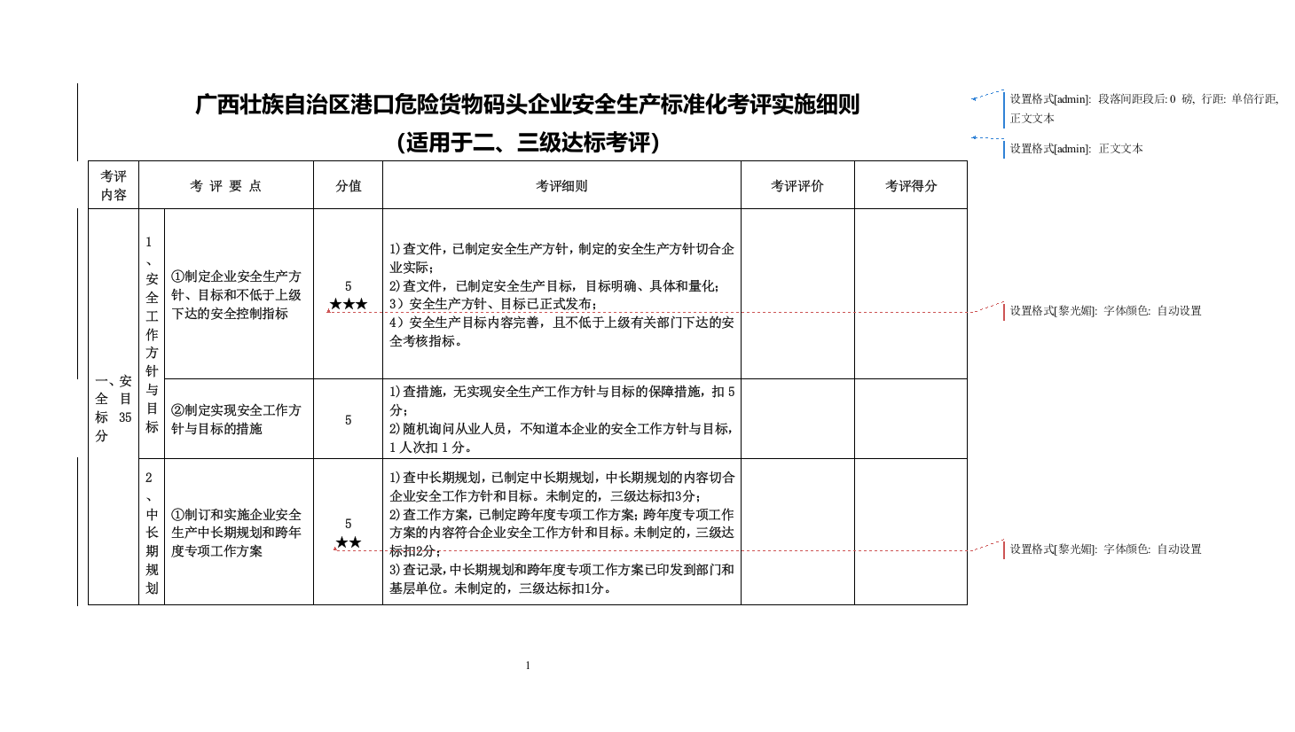 区港口危险货物码头企业安全生产标准化考评实施细则