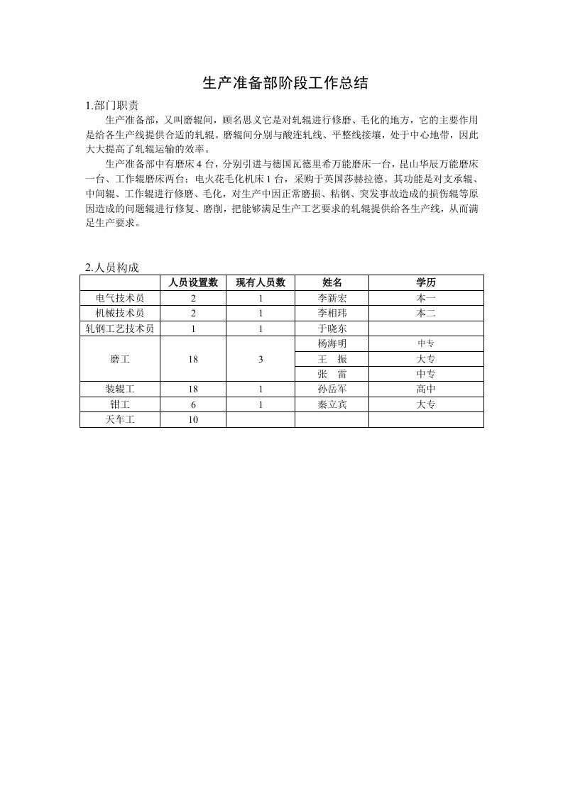 生产准备部阶段工作总结