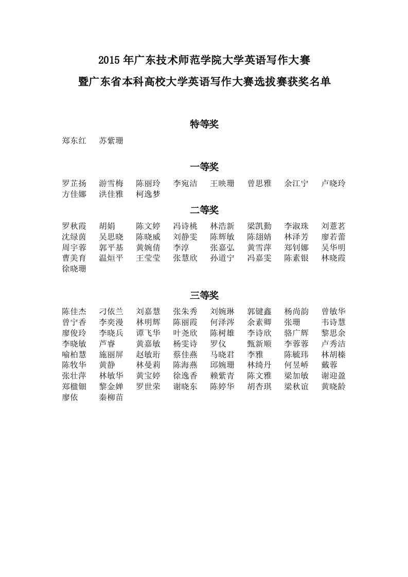 2015年广东技术师范学院大学英语写作大赛