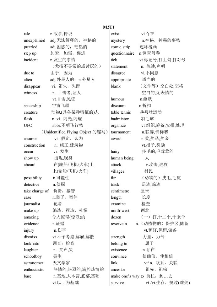 江苏版译林牛津高中英语模块二高一m2词汇表