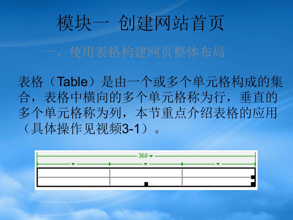 教学课件网站建设项目三