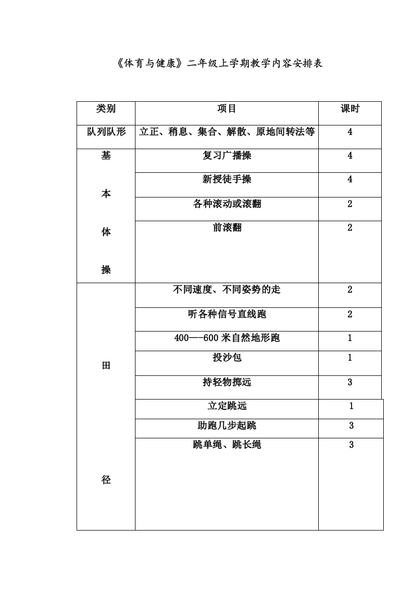 【全册】2020年新编小学二年级体育教案上学期