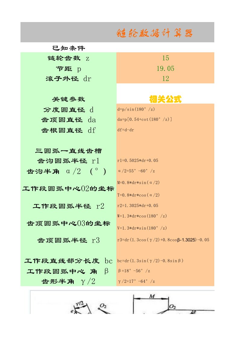 链轮计算公式与自动计算器