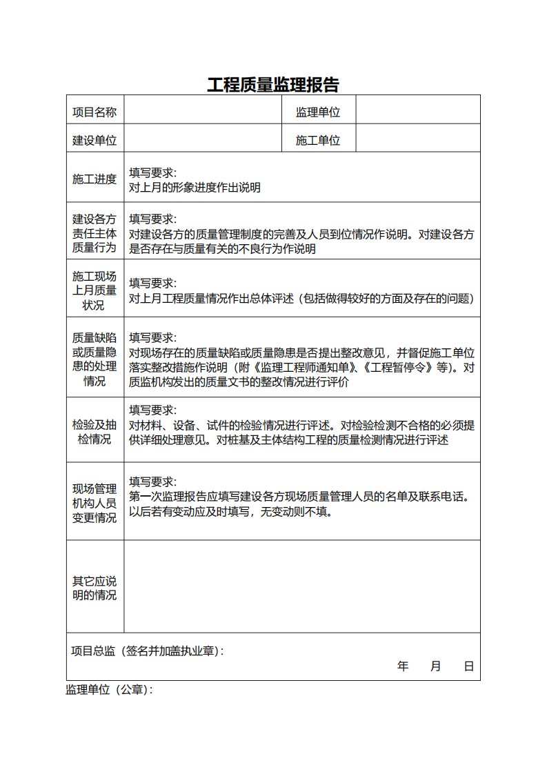 工程质量监理报告快报