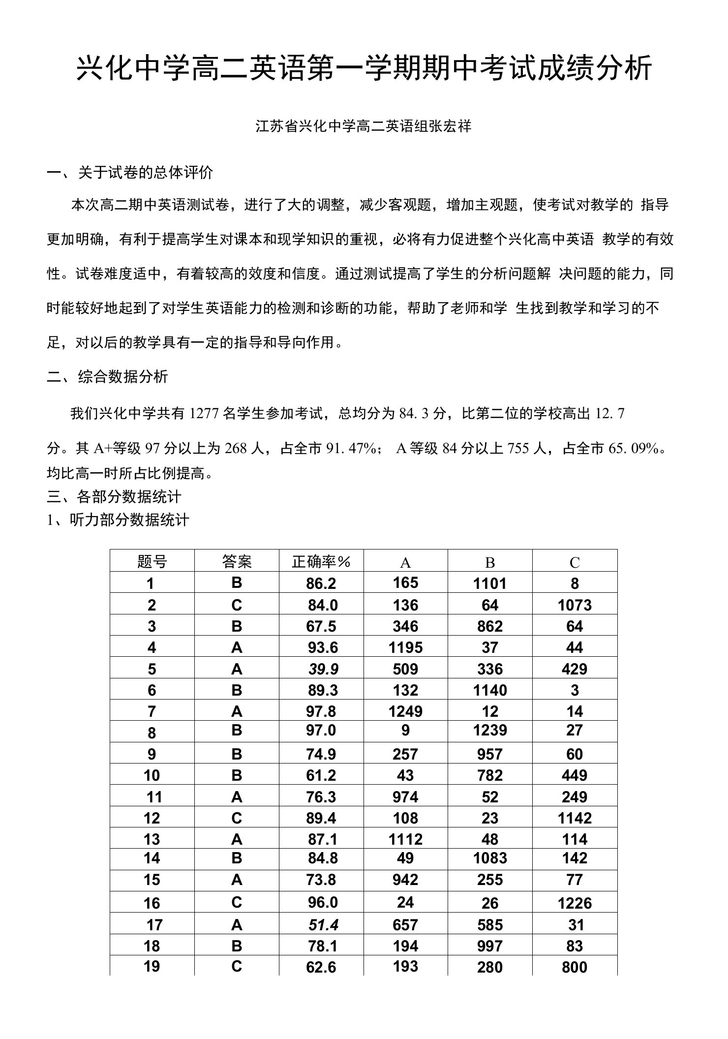 兴化中学高二英语第一学期期中考试成绩分析