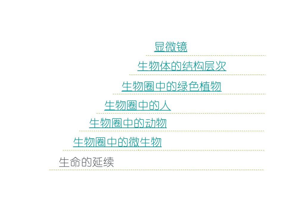 生物七上下八上复习优质课件